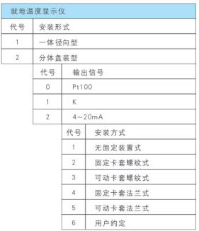 就地温度显示仪选型方法
