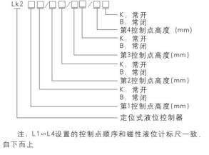 辅助装置LK系列液位控制器选型标志